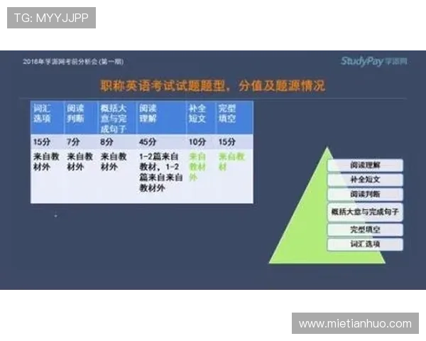 开云足球体育appVIP会员权益详解，享受专属赛事高清直播与独家内容