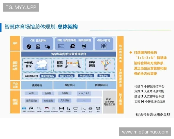 智慧体育云平台登录入口常见问题及解决方案，确保顺畅访问体验